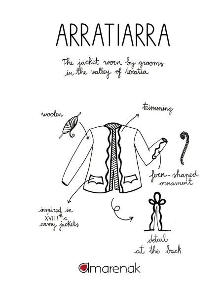 Ilustración-arratiarra