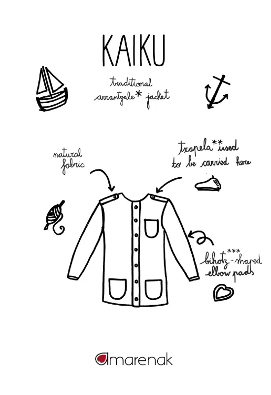 Nuestra chaqueta Kaiku en pana negra: tradición vasca, diseño contemporáneo y sostenibilidad en una pieza única. 2