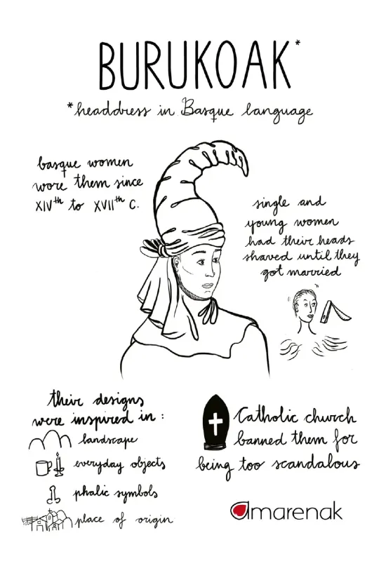 Gipuzkoa-woman-hombre-camiseta-burukoak-amarenak-moda-sostenible-algodon-organico-moda-vasca 2