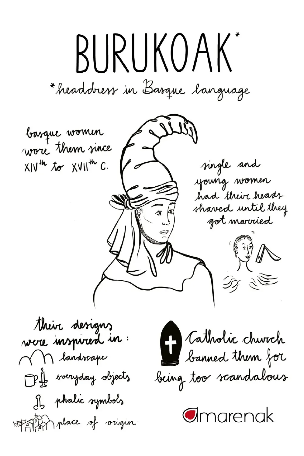 Camiseta mujer vasca de Gipuzkoa de algodón orgánico | Amarenak