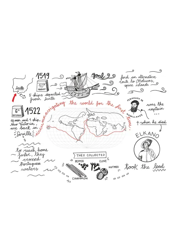 Boina vasca 100% de lana merino | Amarenak 2